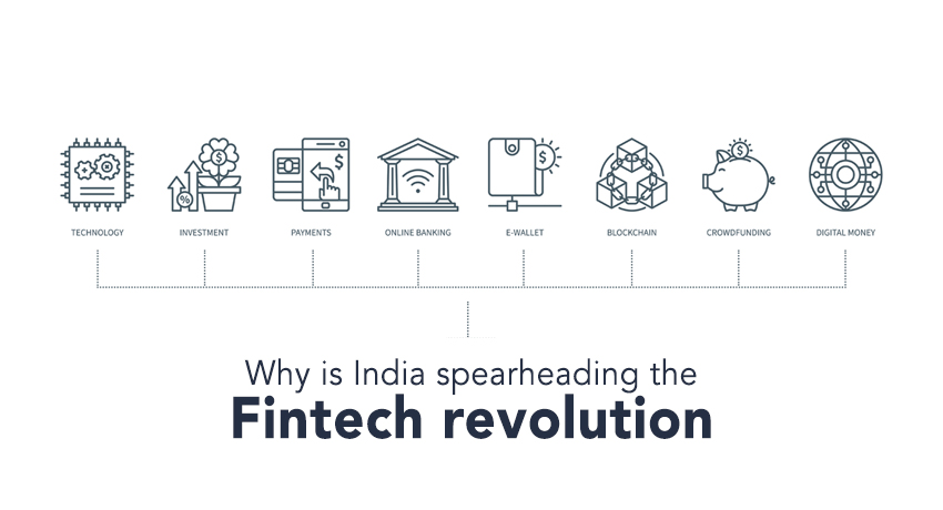 Fintech revolution