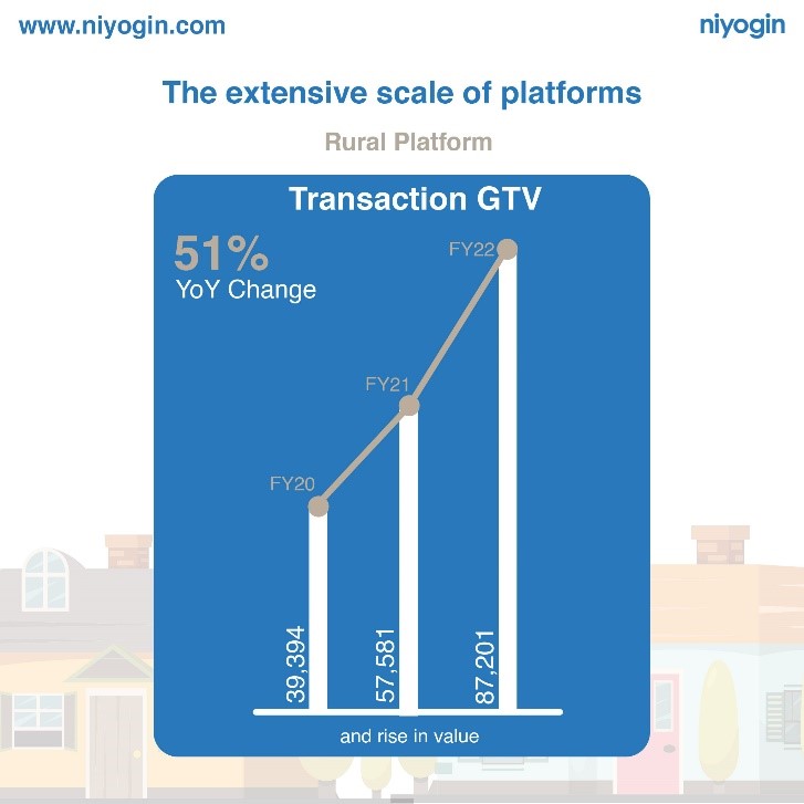 Iserveu-transaction-gtv